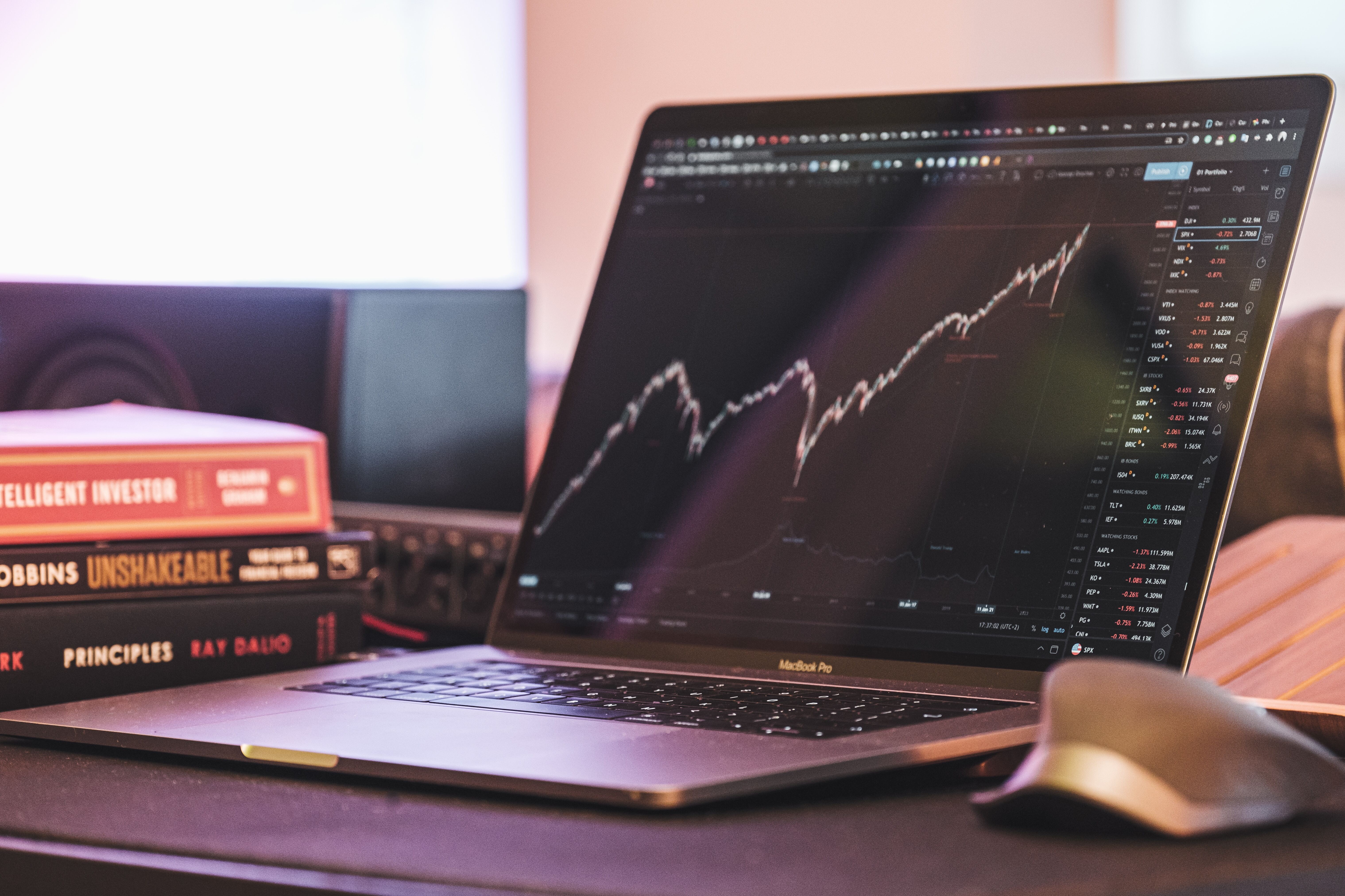 AlleAktien