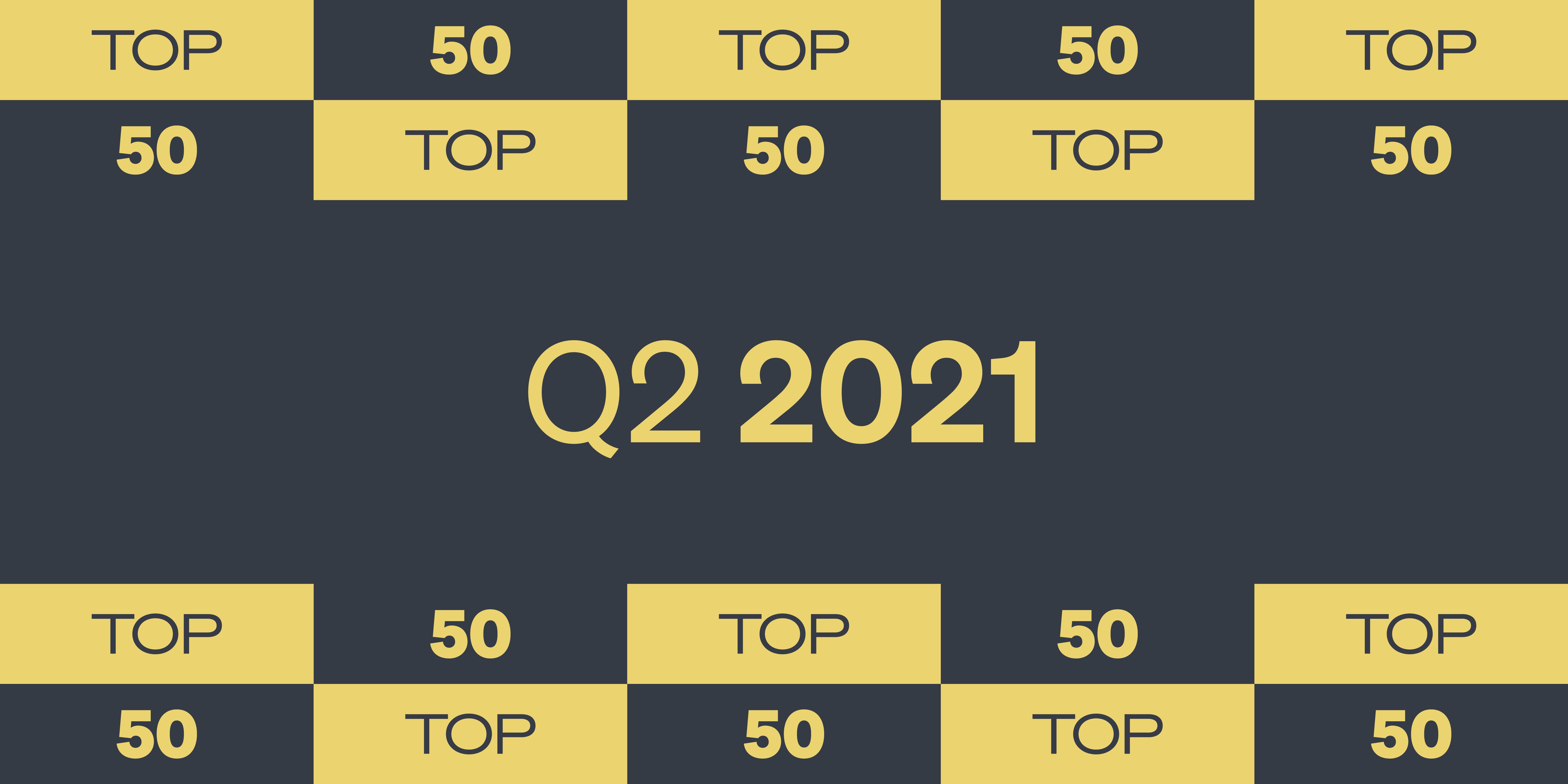 Top 50 Dividenden-Aktien Q2/2021: Was kaufen Deutschlands Privatanleger ein Jahr nach Corona?