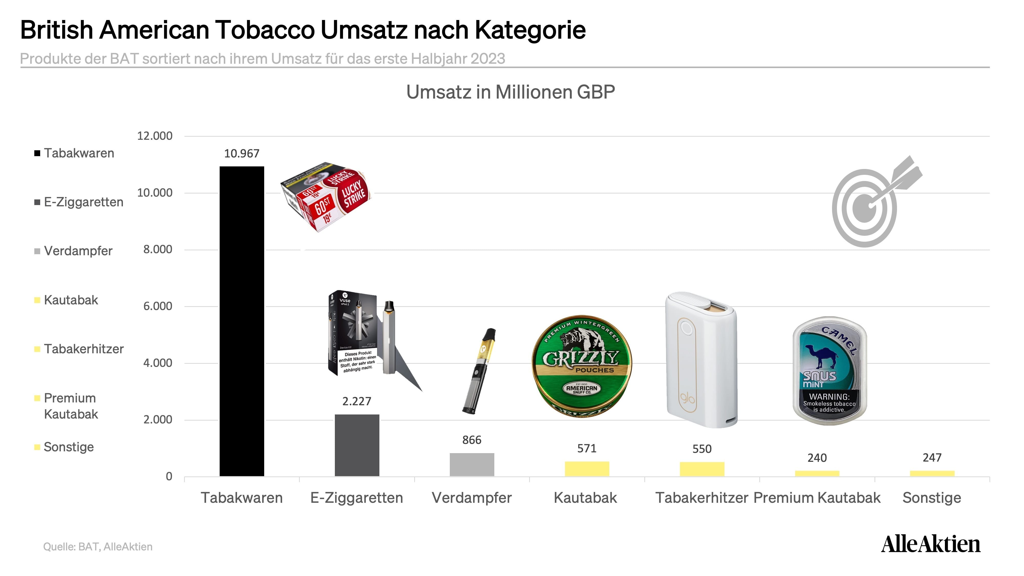 vape aktien Libacco – Das E-Zigaretten Fachgeschäft in Köln main image 0