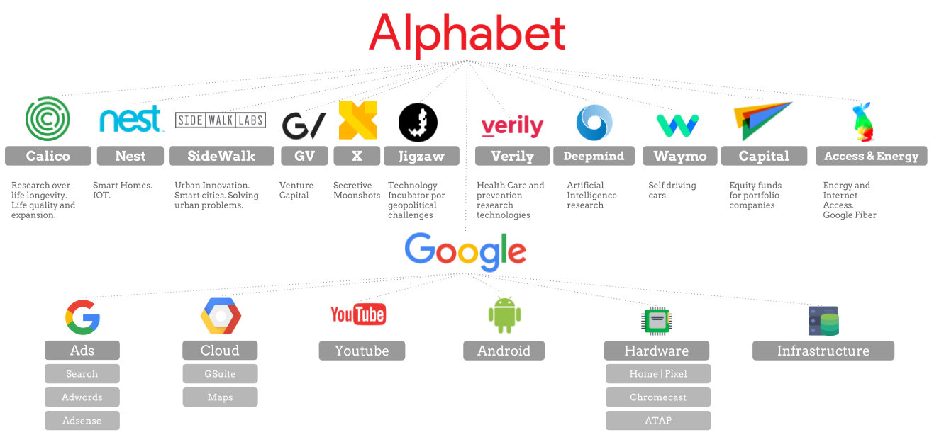 AlleAktien