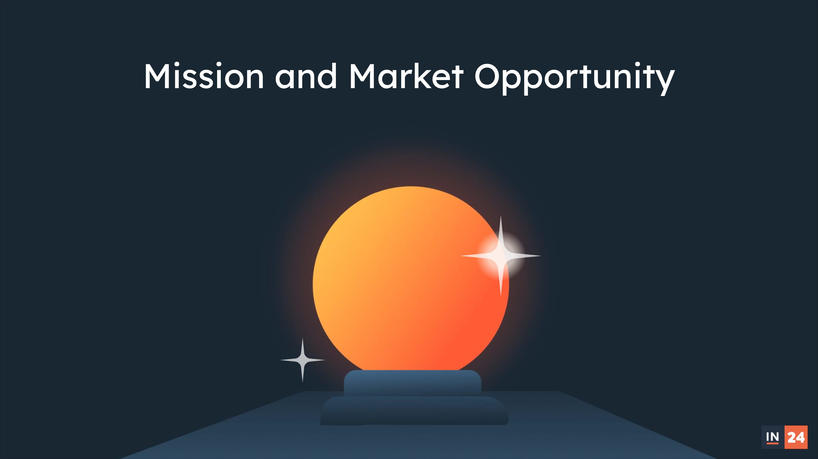 Quelle: Hubspot Investor Presentation 2024