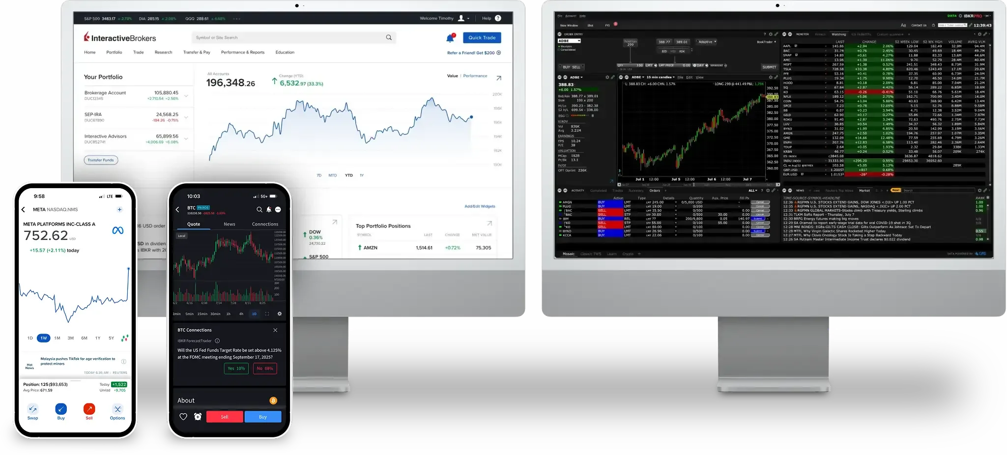 AlleAktien