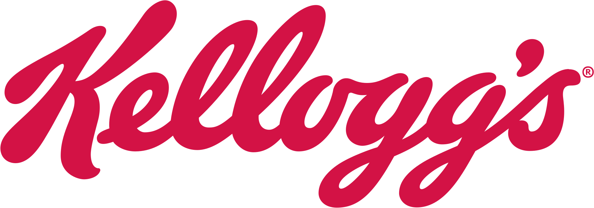 AlleAktien