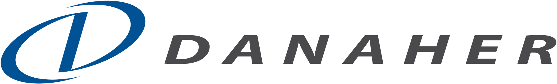 AlleAktien