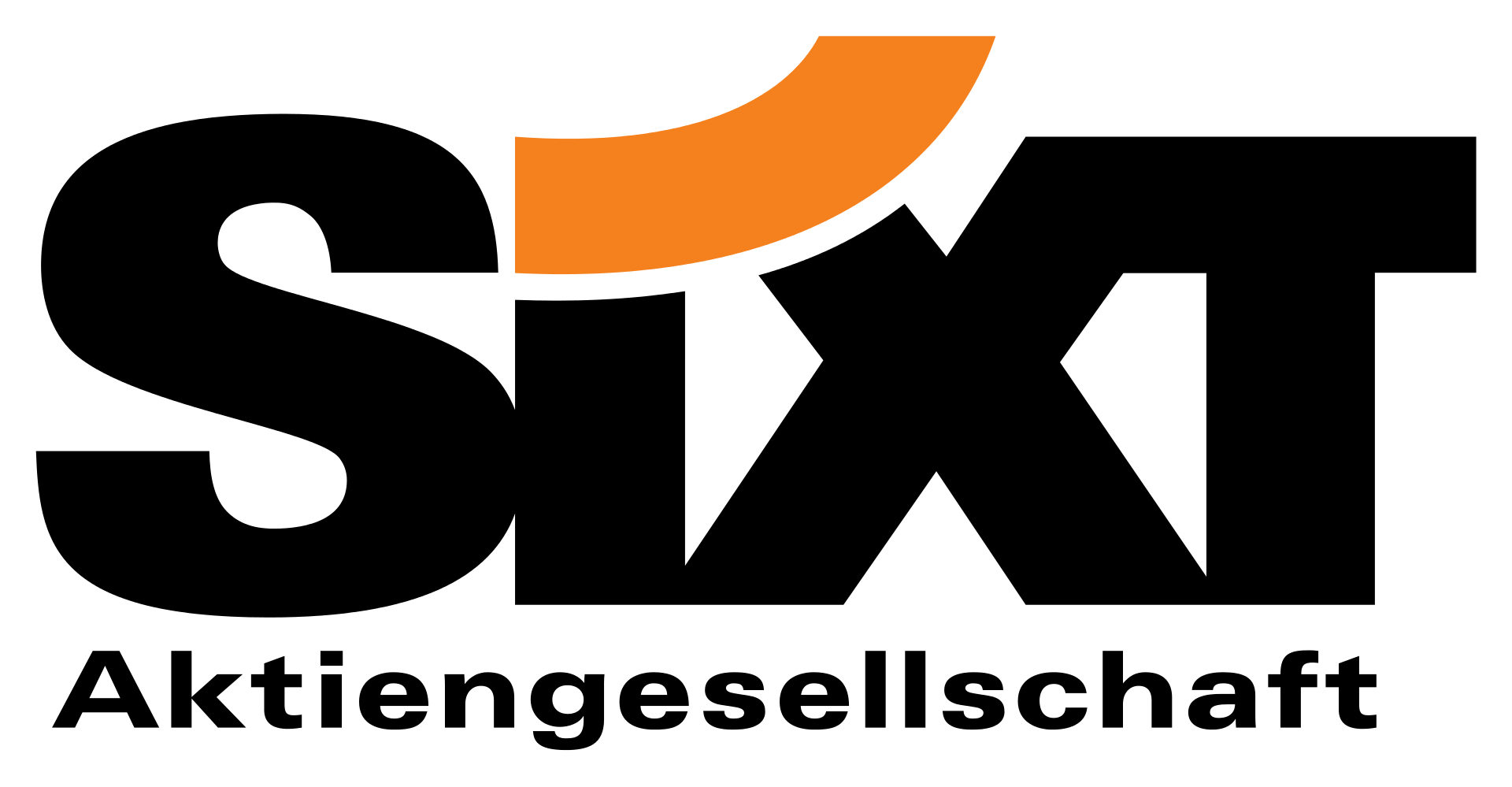 AlleAktien