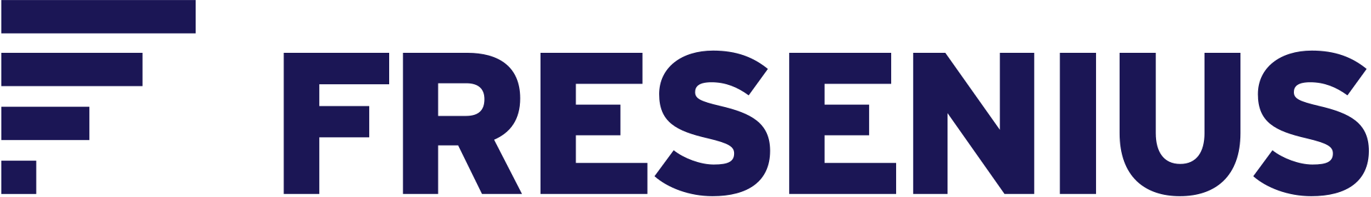 AlleAktien