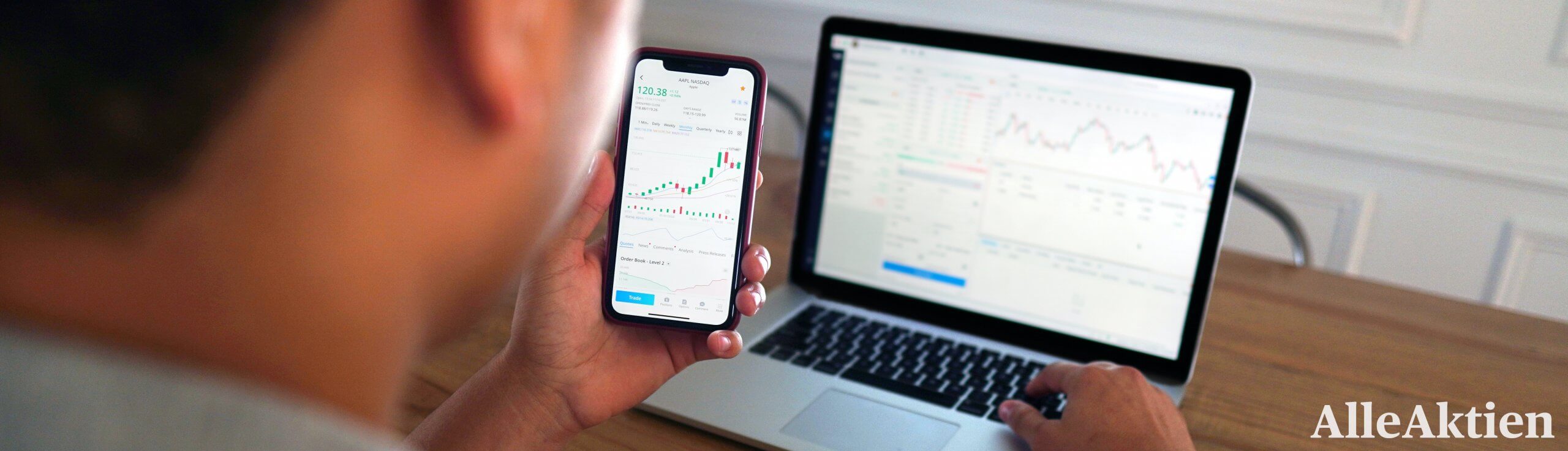 AlleAktien