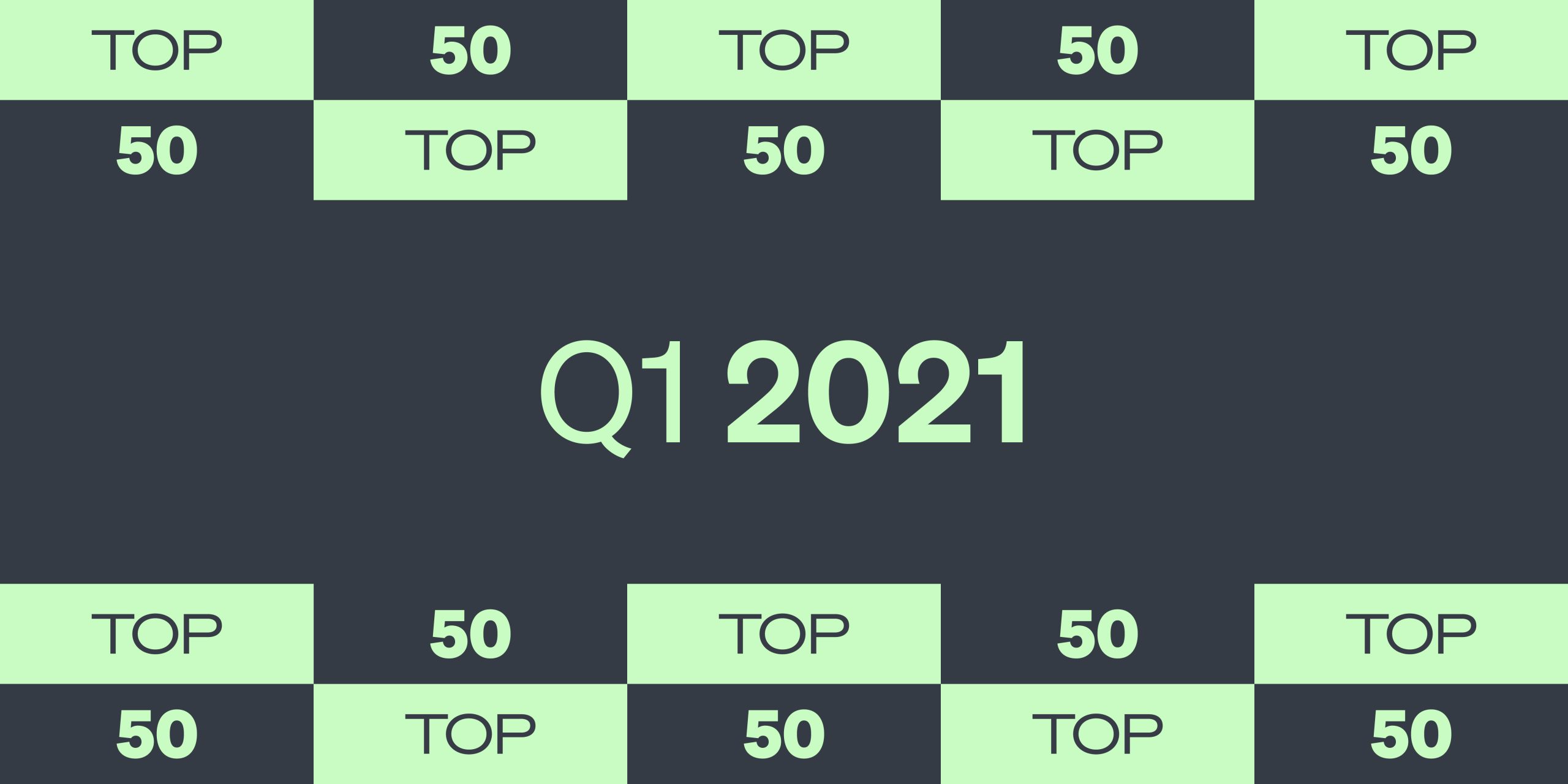 AlleAktien